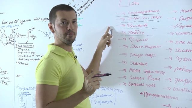 Любимое хобби: что это и зачем оно нам? смотреть онлайн