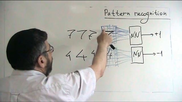Intro to Neural Networks смотреть онлайн