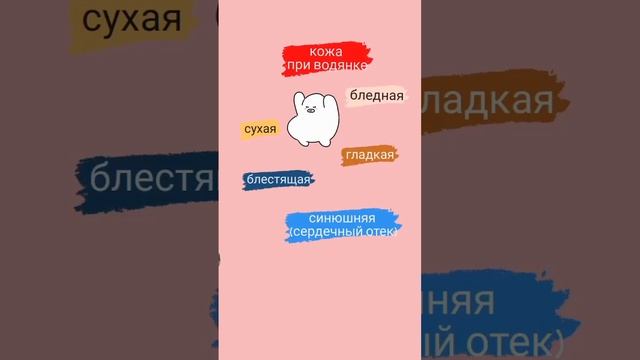 Что надо знать - водянка, отеки. Кратко по существу смотреть онлайн