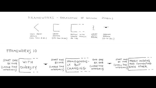 Frameworks 10 смотреть онлайн