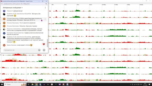 СОСТАВЛЯЕМ ПРОГНОЗ НА 2024. КАЛЕНДАРЬ И ГРАФИК ВЛИЯНИЯ ПЛАНЕТ В ПРЯМОМ ЭФИРЕ ? смотреть онлайн