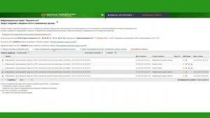 Обзор личного кабинета на сайте ФТС России