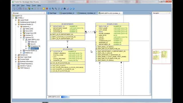 Creating Multiple Displays of your Diagrams in Oracle SQL Developer Data Modeler смотреть онлайн