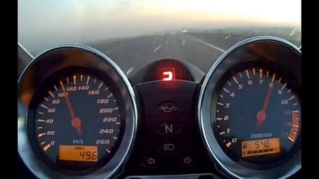 Сузуки бандит 1200s разгон