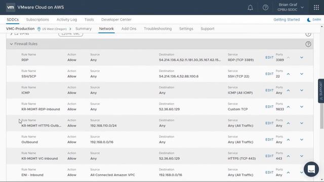 Brian Graf - Building hybrid applications with VMware and AWS Services смотреть онлайн