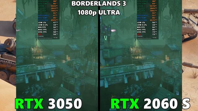 RTX 3050 VS RTX 2060 SUPER - BENCHMARK TEST IN 10 GAMES