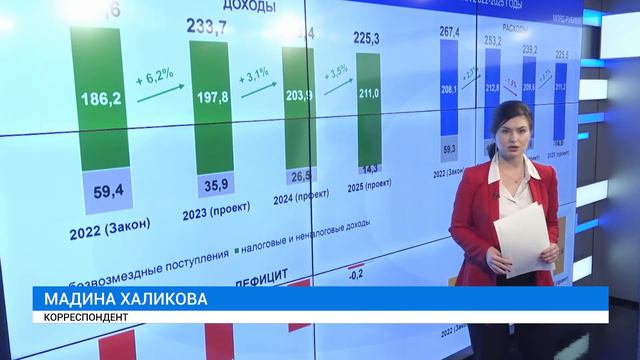 Бюджет-2023 смотреть онлайн