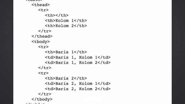 HTML Dasar : Table (10/13) смотреть онлайн