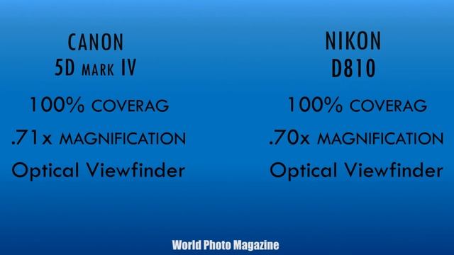 Canon 5D Mark IV vs Nikon D810 смотреть онлайн