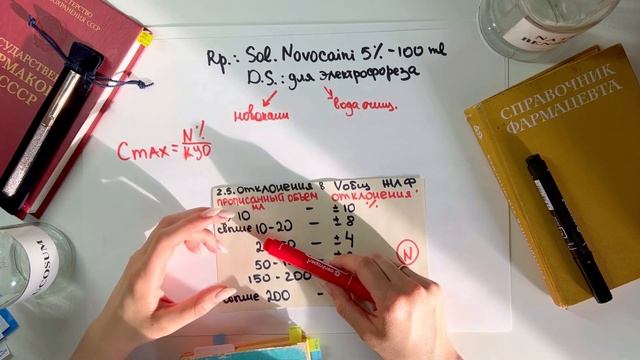 ПЕРЕСЧЕТ ВОДЫ В ЖИДКОЙ ЛЕКАРСТВЕННОЙ ФОРМЕ | Часть 1 смотреть онлайн