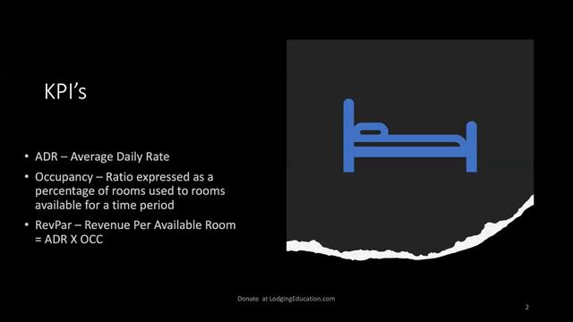 Key Performance Indicators (KPIs) for Hotel Investments смотреть онлайн