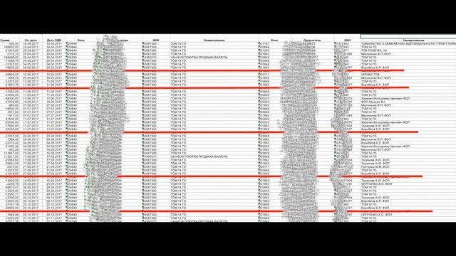 Как Денис Бигус освоил 100 миллионов смотреть онлайн
