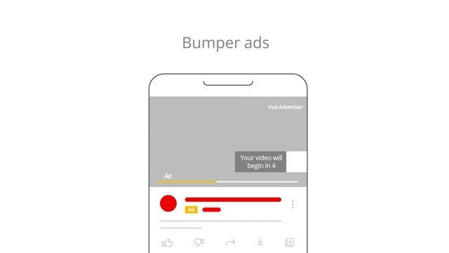 Video Ad Formats Available in Google Ads смотреть онлайн