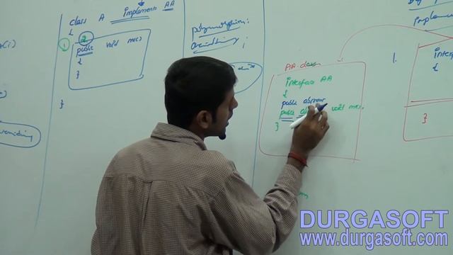 Core Java Interface Methods Defining interface and implementing interface Part -1 смотреть онлайн