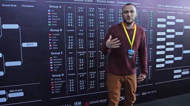 Эксклюзив от Cybersport.ru: Третий репортаж с места событий @ WESG | DOTA 2 | CS:GO | Hearthstone смотреть онлайн