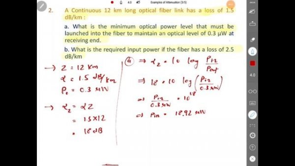Examples of Attenuation of signal in Optical fiber cable
