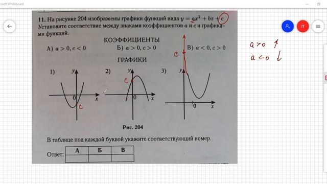ОГЭ математика 2022 Лысенко вариант 34 алгебра (№6-14) разбор смотреть онлайн