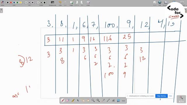Maximum Sum Increasing Subsequence - Dynamic Programming - Interview Preparation смотреть онлайн