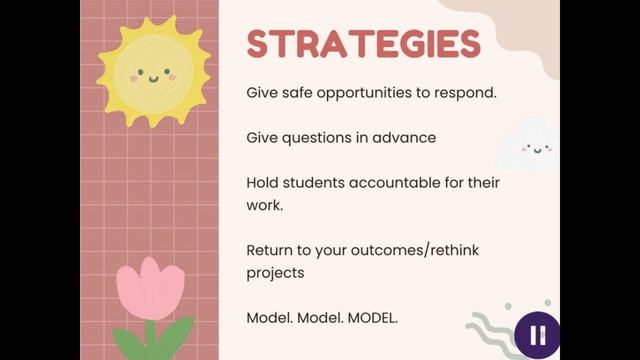 High Expectations for MLLs смотреть онлайн