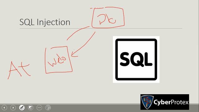 Application Attacks: XSS, SQL, LDAP, and XML Command Injections смотреть онлайн