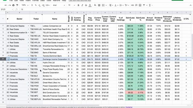 Canadian Dividend Stocks That I'm Buying Today with Wealthsimple Trade смотреть онлайн