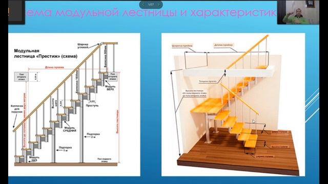 Лестница модульная Престиж, леруа мерлен, своими руками. смотреть онлайн