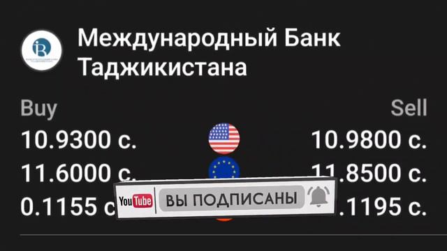 курс сегодня банк эсхата 22 02 2024 смотреть онлайн