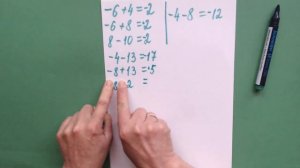 Отрицательные числа. Сложение и вычитание. Делаем примеры