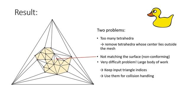 13 - Writing a Tetrahedralizer for Blender смотреть онлайн