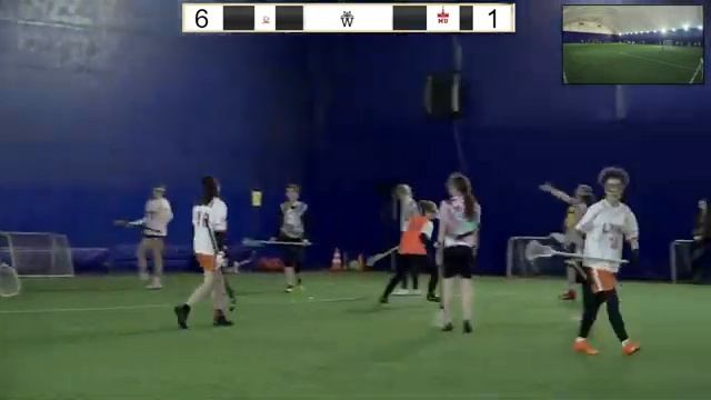 Лакросс "Winter Cup 2023", 4 февраля смотреть онлайн