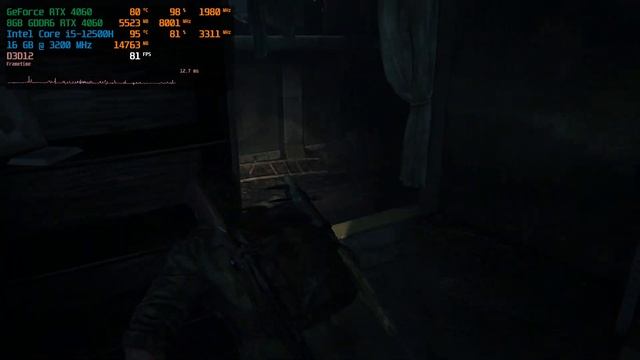 The Last of Us Part I - RTX 4060 Laptop + i5 12500H смотреть онлайн