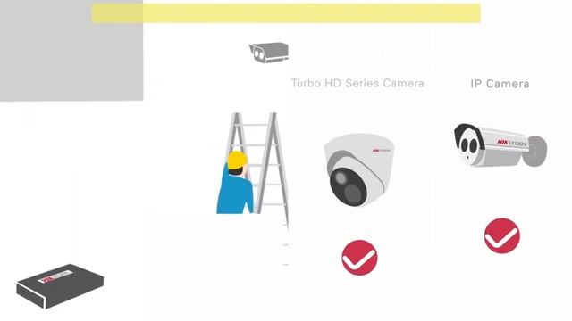 Kомпания Hikvision выпускаль оборудования для видеонаблюдения высокой четкости -Turbo HD 3.0 смотреть онлайн