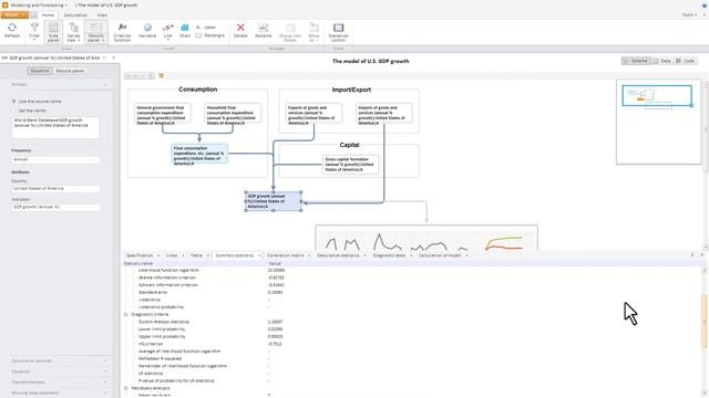 Prognoz Platform - Modeling and Forecasting смотреть онлайн