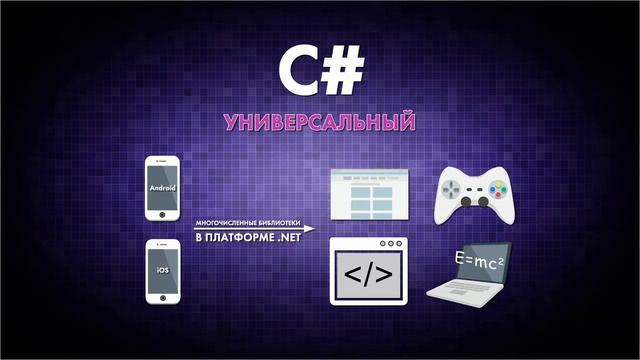 Зачем нужен язык программирования C# и как его выучить смотреть онлайн