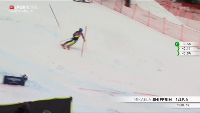 Mikaela Shiffrin - 2. Lauf - Slalom Killington 2022 смотреть онлайн