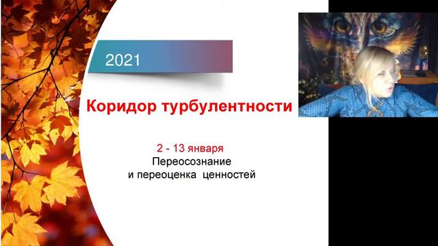 2021: Конец или продолжение безумного 2020-го? смотреть онлайн