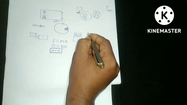 Frame Of References:Inertial and Non-Inertial||B.Sc-3rd||Relativity||Special Theory Of Relativity смотреть онлайн