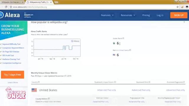 Check Any Website Ranking | Website SEO Checker | website Backlink checker | website analytics tool смотреть онлайн