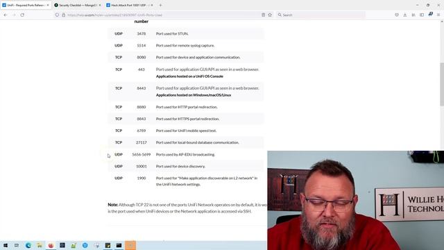 UniFi Security Check Up - DON'T OPEN THESE UNIFI PORTS TO THE INTERNET! смотреть онлайн