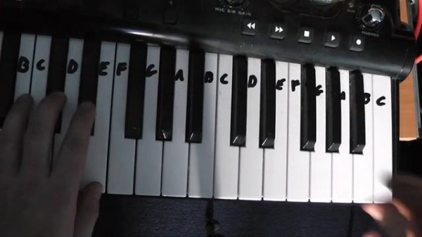 How to play Type O Negative Christian Women intro (Keyboard)