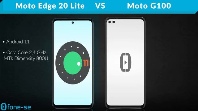 Motorola Edge 20 Lite vs Moto G100 (Comparativo) смотреть онлайн