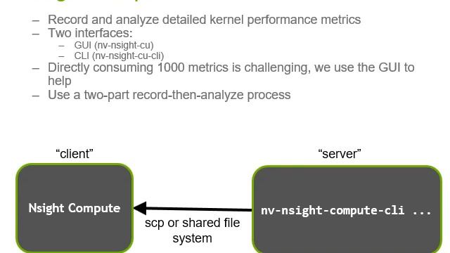 Lecture 2 5 nsight systems compute смотреть онлайн