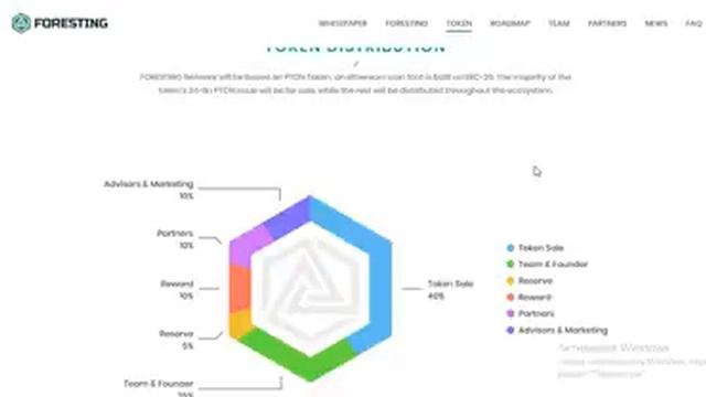 Foresting ICO (RU) смотреть онлайн