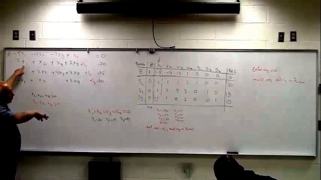 Simplex Method Part 2 (Class Lecture) смотреть онлайн