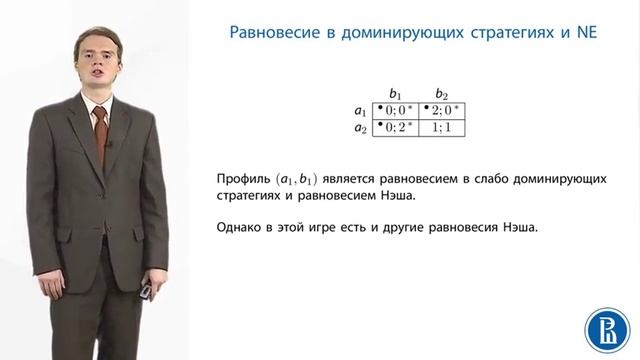 Теория Игр. Равновесие Нэша и другие концепции. 16 смотреть онлайн