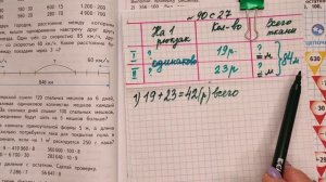 номер 90 стр 27(2 часть) 4 класс математика "Школа России"