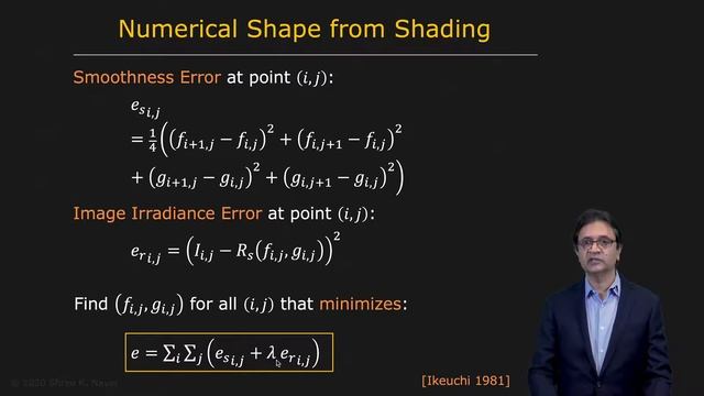 Shape from Shading Algorithm | Shape from Shading смотреть онлайн