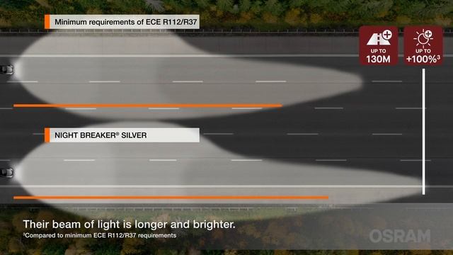 NIGHT BREAKER NEXT GENERATION Light that improves road safety смотреть онлайн