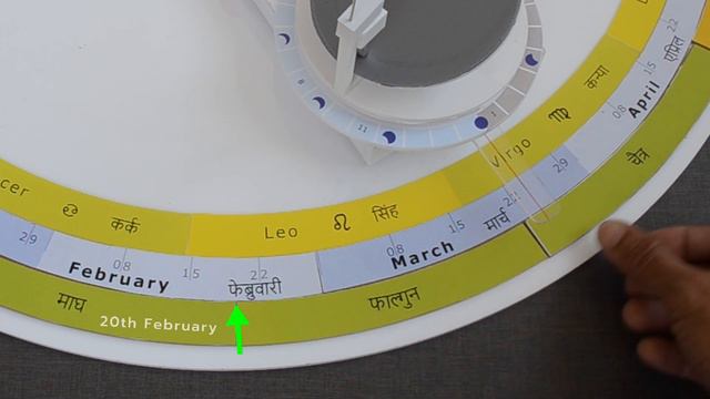National Solar Calendar of India - Overview with Model смотреть онлайн