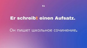 Das Präsens - настоящее время в немецком языке, часть 3.